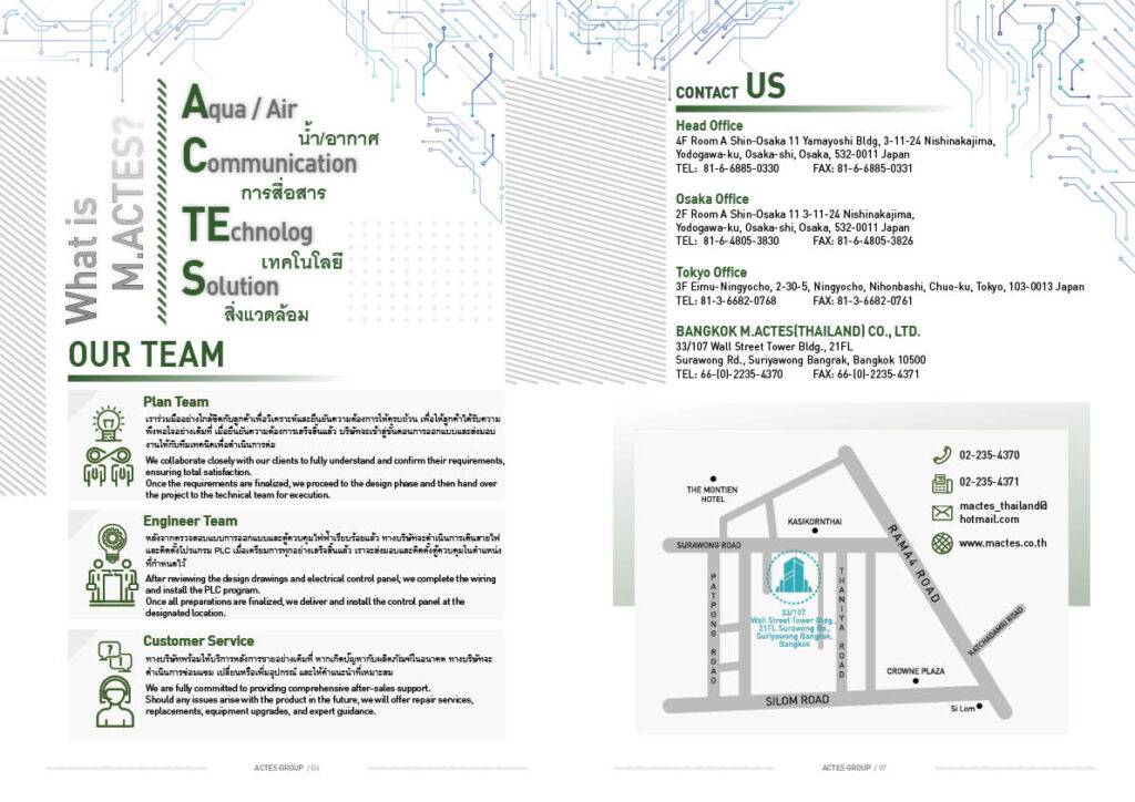 AutomationSystems Actes AutomationSystems Mactes ElectricalPanel Actes ElectricalPanel Mactes コントロールパネル Actes 電気システム Actes 電気制御 Actes 産業用電気 Actes オートメーションシステム Actes 電気設計 Actes 電力システム Actes コントロールパネル Mactes