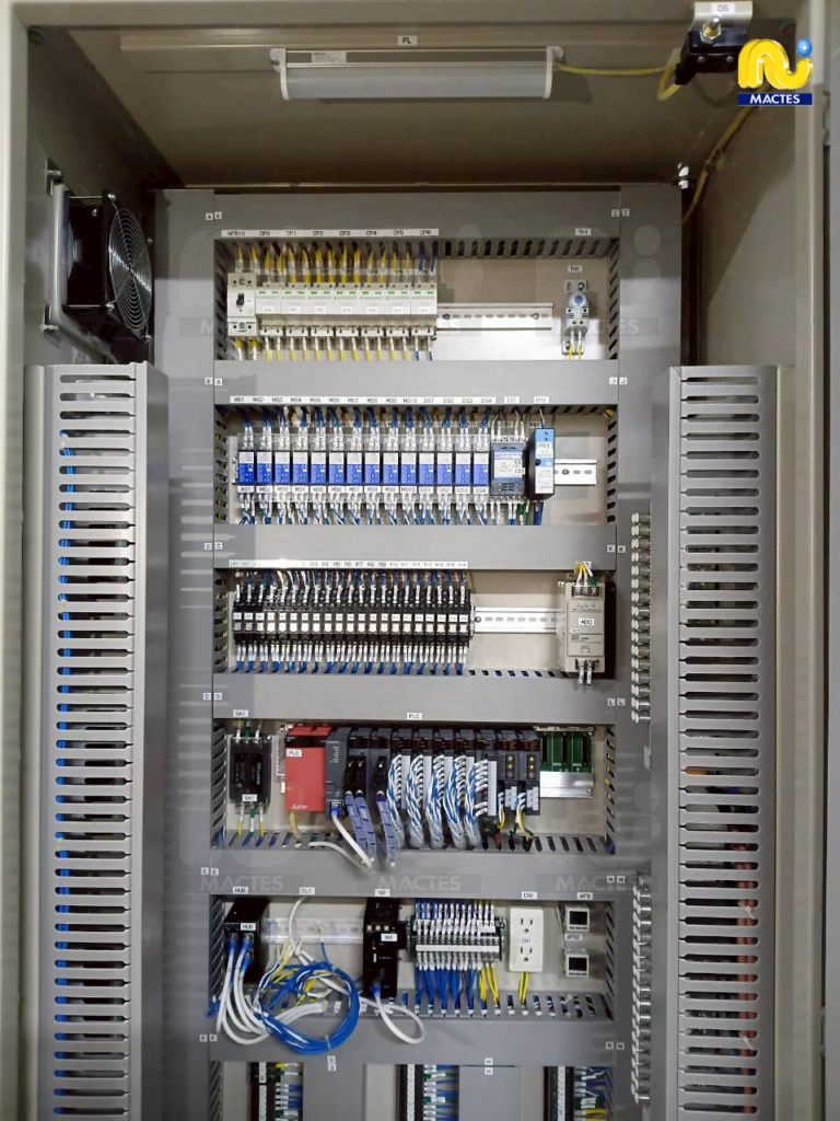 PLC Automation Control Panel